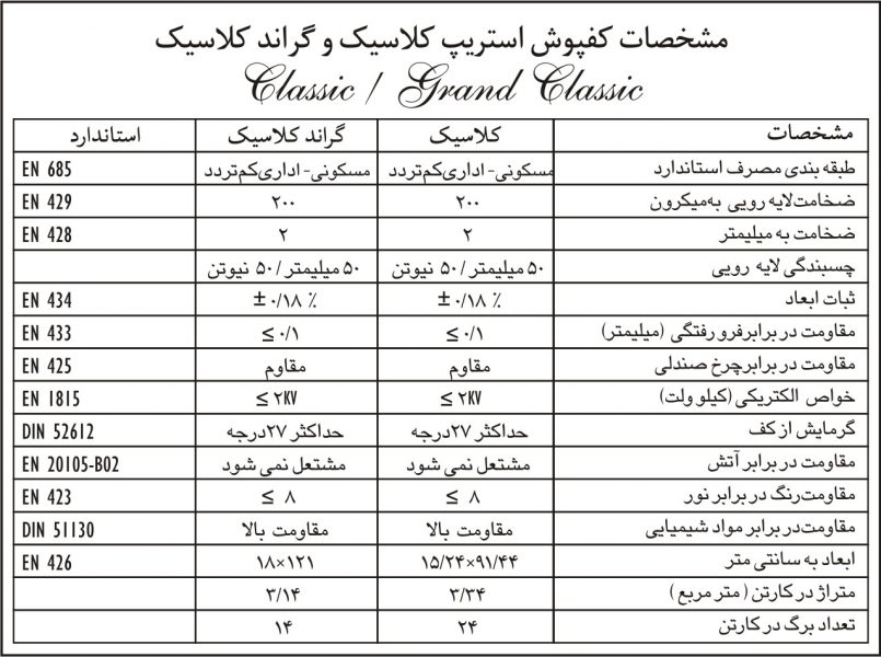 Omoomee Vin 2022 1 Final.cdr